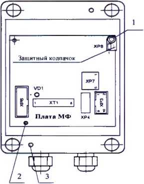 Методика поверки. Государственная система обеспечения единства измерений Преобразователи расхода электромагнитные МастерФлоу. ОЕИ Аналитика