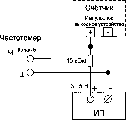 Методика поверки. Счётчики активной и реактивной электрической энергии однофазные многофункциональные ER207. ОЕИ Аналитика