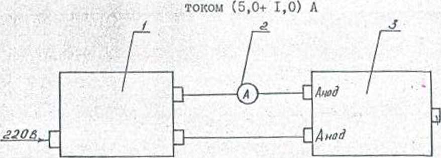 Методика поверки. ПРЕОБРАЗОВАТЕЛИ МАНОМЕТРИЧЕСКИЕ ПММ-46. ОЕИ Аналитика