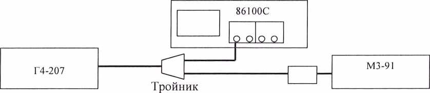 Методика поверки. Осциллографы стробоскопические широкополосные 86100С с модулями 86112А, 54754А фирмы