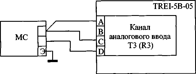 Методика поверки. Устройства программного управления TREI-5В. ОЕИ Аналитика