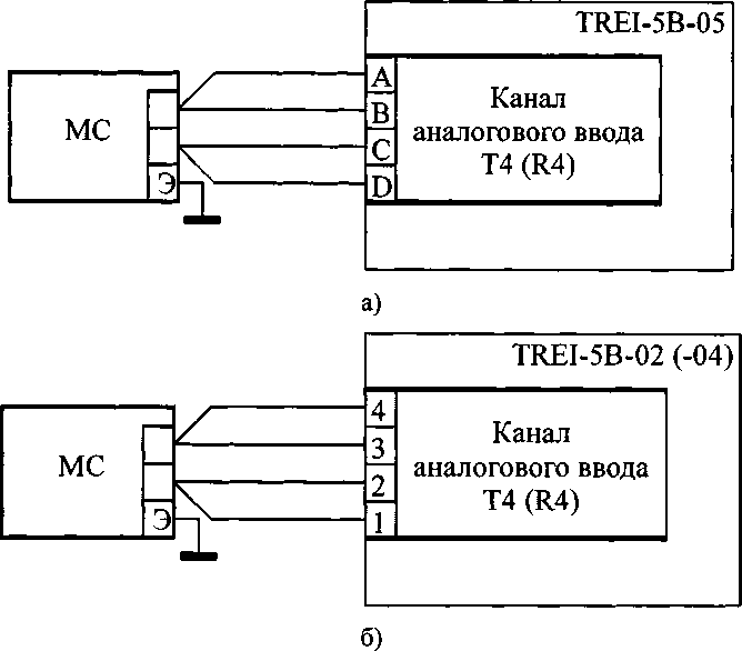 Методика поверки. Устройства программного управления TREI-5В. ОЕИ Аналитика