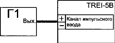Методика поверки. Устройства программного управления TREI-5В. ОЕИ Аналитика