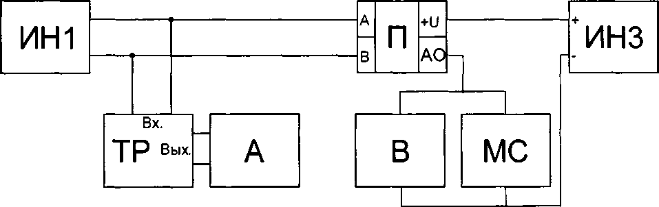 Методика поверки. Устройства программного управления TREI-5В. ОЕИ Аналитика