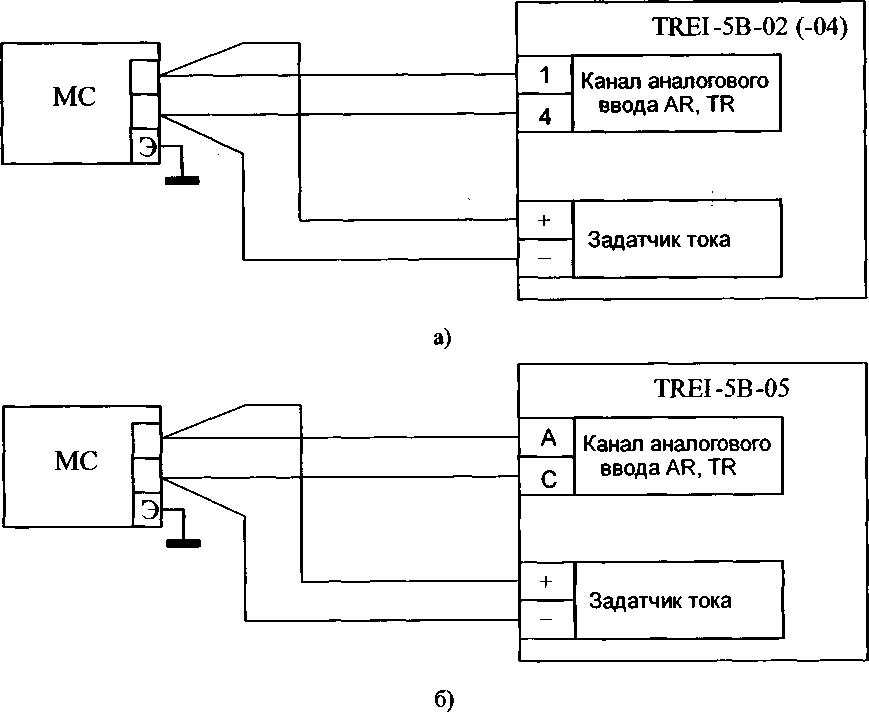 Методика поверки. Устройства программного управления TREI-5В. ОЕИ Аналитика