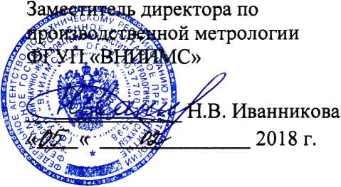 Методика поверки. Система автоматизированная информационно-измерительная коммерческого учета электроэнергии (АИИС КУЭ) ОАО