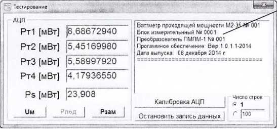 Методика поверки. ВАТТМЕТРЫ ПРОХОДЯЩЕЙ МОЩНОСТИ М2-35. ОЕИ Аналитика