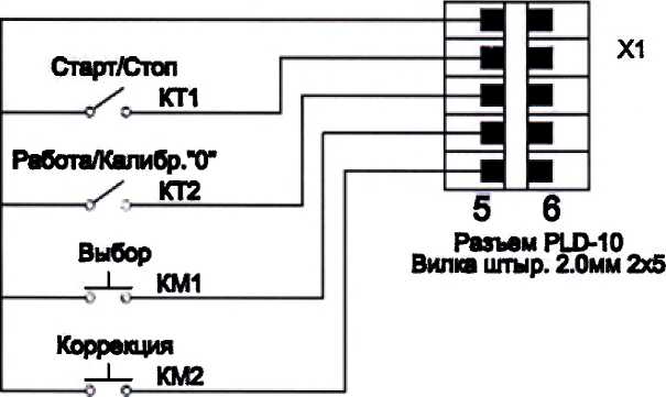 Методика поверки. ГСИ. СЧЕТЧИКИ ГАЗА УЛЬТРАЗВУКОВЫЕ УБСГ. ОЕИ Аналитика