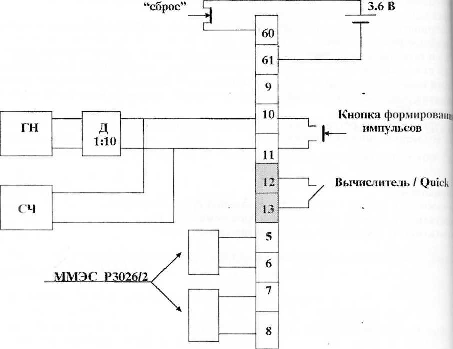 Методика поверки. Тепловычислители MULTICAL III. ОЕИ Аналитика
