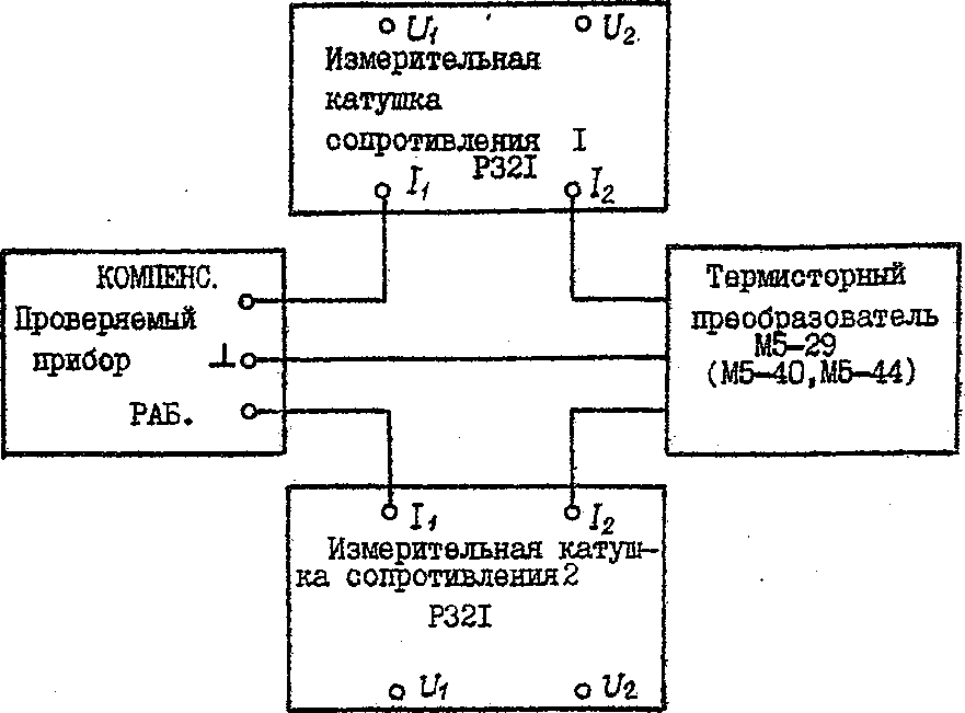 Методика поверки. ИЗМЕРИТЕЛЬ МОЩНОСТИ ТЕРМИСТОРНЫЙ МЗ-22 МЕТОДИКА ПОВЕРКИ. ОЕИ Аналитика
