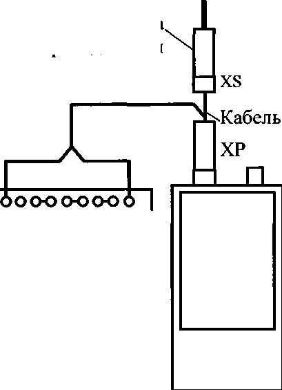 Методика поверки. КОНДУКТОМЕТР МАРК-603 . ОЕИ Аналитика