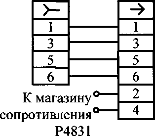 Методика поверки. КОНДУКТОМЕТР МАРК-603 . ОЕИ Аналитика