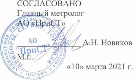 Методика поверки. ГСОЕИ. Генератор сигналов измерительный MG3697C. ОЕИ Аналитика