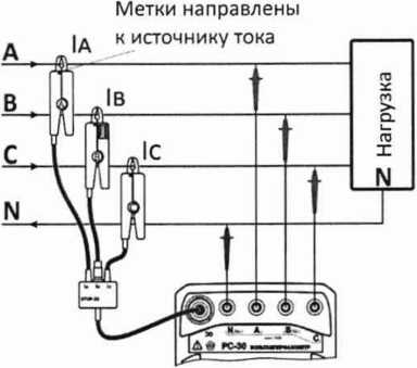 Руководство по эксплуатации. Вольтамперфазометр РС-3. ОЕИ Аналитика
