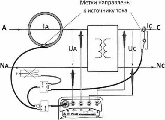 Руководство по эксплуатации. Вольтамперфазометр РС-3. ОЕИ Аналитика