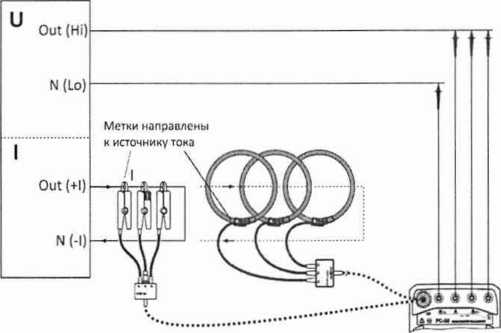 Руководство по эксплуатации. Вольтамперфазометр РС-3. ОЕИ Аналитика