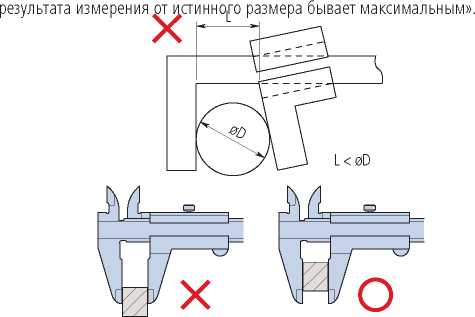 Инструкция. Метрологический справочник по высокоточным средствам измерения. ОЕИ Аналитика