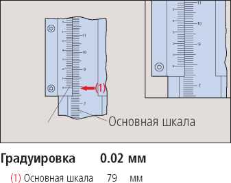 Инструкция. Метрологический справочник по высокоточным средствам измерения. ОЕИ Аналитика