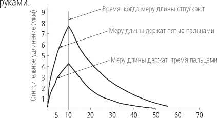 Инструкция. Метрологический справочник по высокоточным средствам измерения. ОЕИ Аналитика