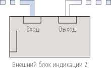 Инструкция. Метрологический справочник по высокоточным средствам измерения. ОЕИ Аналитика
