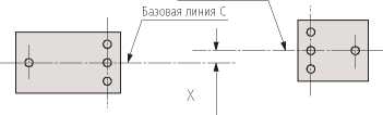 Инструкция. Метрологический справочник по высокоточным средствам измерения. ОЕИ Аналитика