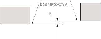 Инструкция. Метрологический справочник по высокоточным средствам измерения. ОЕИ Аналитика