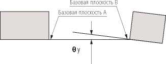 Инструкция. Метрологический справочник по высокоточным средствам измерения. ОЕИ Аналитика