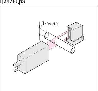 Инструкция. Метрологический справочник по высокоточным средствам измерения. ОЕИ Аналитика