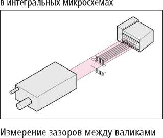 Инструкция. Метрологический справочник по высокоточным средствам измерения. ОЕИ Аналитика