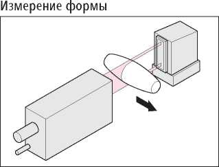 Инструкция. Метрологический справочник по высокоточным средствам измерения. ОЕИ Аналитика