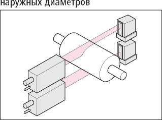 Инструкция. Метрологический справочник по высокоточным средствам измерения. ОЕИ Аналитика