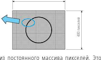 Инструкция. Метрологический справочник по высокоточным средствам измерения. ОЕИ Аналитика