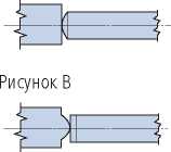 Инструкция. Метрологический справочник по высокоточным средствам измерения. ОЕИ Аналитика