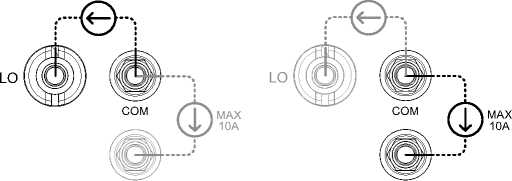 Методика поверки. ВОЛЬТМЕТР УНИВЕРСАЛЬНЫЙ ЦИФРОВОЙ GDM-78261 «Good Will Instrument Co. Ltd.» (Тайвань). ОЕИ Аналитика