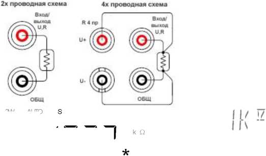 Методика поверки. ВОЛЬТМЕТР УНИВЕРСАЛЬНЫЙ ЦИФРОВОЙ GDM-78261 «Good Will Instrument Co. Ltd.» (Тайвань). ОЕИ Аналитика