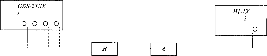Методика поверки. Осциллографы цифровые GDS-2062, GDS-2064, GDS-2102, GDS-2104, GDS-2202, GDS-2204. ОЕИ Аналитика