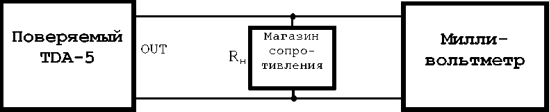 Методика поверки. АНАЛИЗАТОР AnCom TDA-5. ОЕИ Аналитика