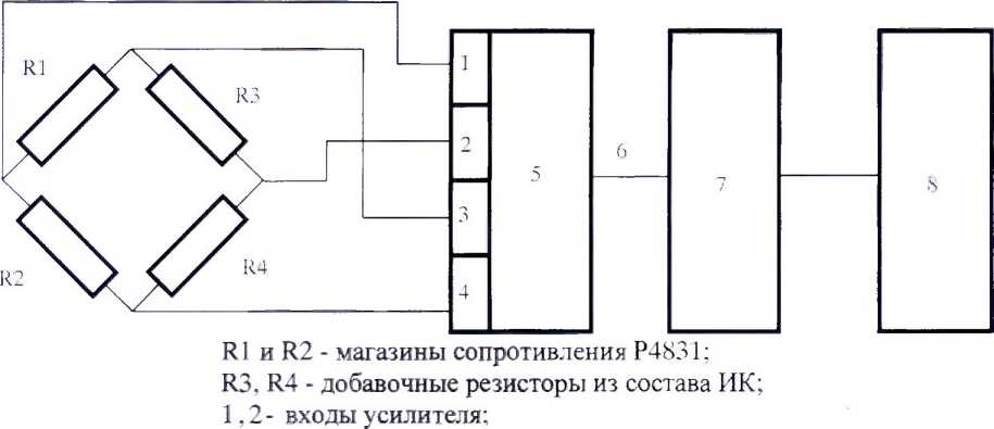 Инструкция. Информационно-измерительная система ИИС-5551/1. ОЕИ Аналитика