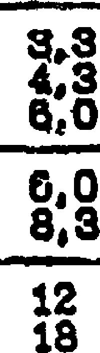 Методика поверки. ГСИ. НУТРОМЕРЫ С ЦЕНОЙ ДЕЛЕНИЯ 0,001 И 0,002 ММ. ОЕИ Аналитика