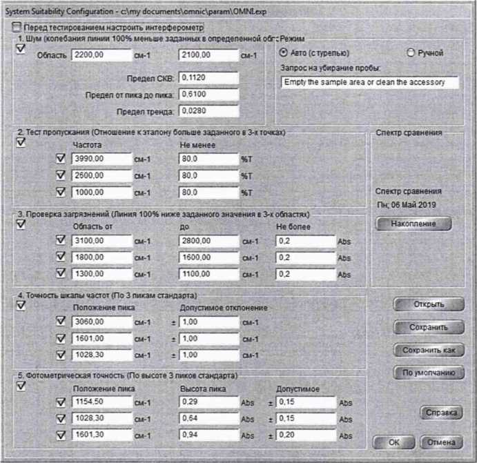 Методика поверки. Фурье-спектрометры инфракрасные модели Nicolet iS20. ОЕИ Аналитика