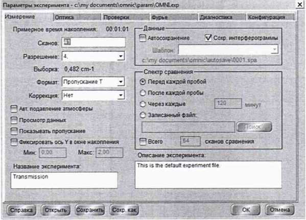 Методика поверки. Фурье-спектрометры инфракрасные модели Nicolet iS20. ОЕИ Аналитика