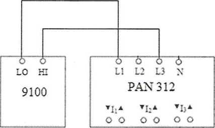 Методика поверки. ГСОЕИ. Анализаторы мощности PAN 312. ОЕИ Аналитика