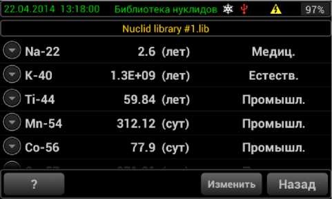 Методика поверки. КОМПЛЕКС ГАММА-СПЕКТРОМЕТРИЧЕСКИЙ ПРОГРАММНО-АППАРАТНЫЙ ЭКО ПАК . ОЕИ Аналитика