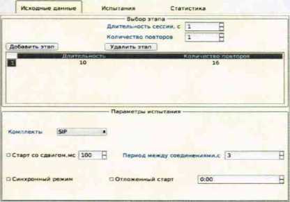 Методика поверки. Системы измерений передачи данных Router 8801. ОЕИ Аналитика