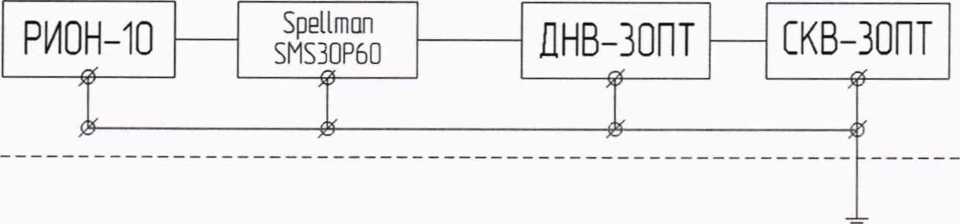 Методика поверки. УСТАНОВКА ДЛЯ ПОВЕРКИ КИЛОВОЛЬТМЕТРОВ УПК-ЗОПТ. ОЕИ Аналитика