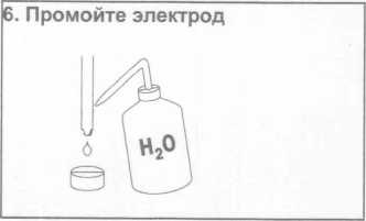 Руководство по эксплуатации. Измерители комбинированные Seven, SevenEasy pH. ОЕИ Аналитика