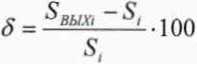 Методика поверки. ТРАНСМИТТЕРЫ 991 фирмы Фирма «Bently Nevada, Inc.», США. ОЕИ Аналитика