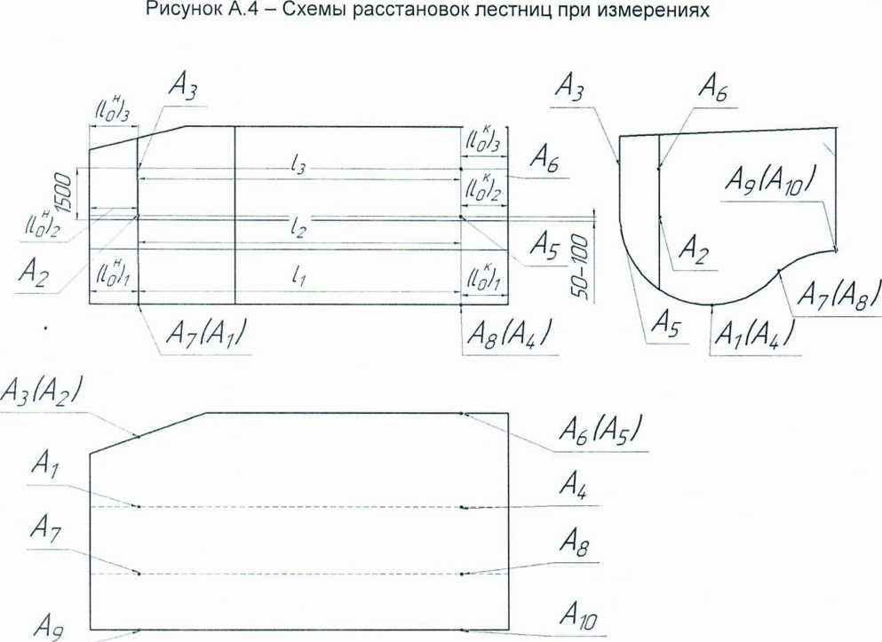 Методика поверки. ГСИ. Резервуары (танки) стальные прямоугольные с криволинейными днищами речных наливных судов проекта 1754БМ, РГС-370, РГС-470, РГС-270. ОЕИ Аналитика