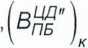 Методика поверки. ГСИ. Резервуары (танки) стальные прямоугольные с криволинейными днищами речных наливных судов проекта 1754БМ, РГС-370, РГС-470, РГС-270. ОЕИ Аналитика