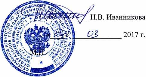 Методика поверки. Системы Modicon М580. ОЕИ Аналитика
